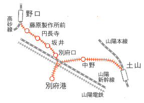 別府鉄道路線図