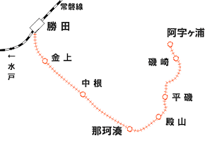 茨城交通路線図