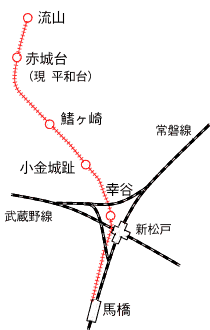 総武流山電鉄路線図