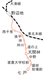 南部縦貫鉄道路線図