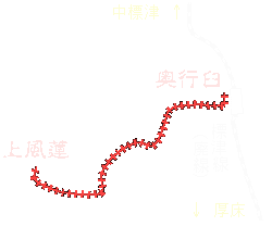 別海村営軌道の所在地