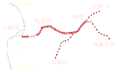 歌登町営軌道の所在地