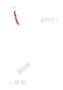 大嶺の軌道跡の所在地