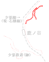 夕張のトロッコの所在地